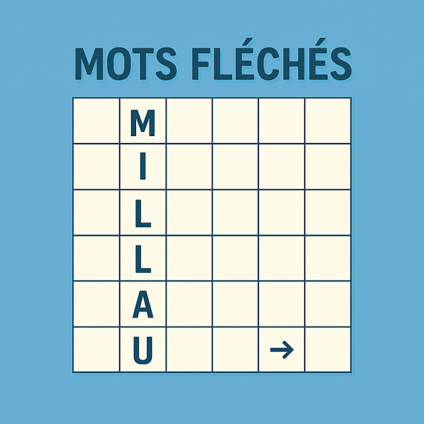 Millau